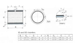 Чертеж цилиндрической металлополимерной втулки HMG-20 с обозначением размеров 14x16x20. Внутренний диаметр: 14 мм, наружный диаметр: 16 мм, высота: 20 мм.