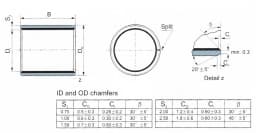 Чертеж цилиндрической металлофторопластовой втулки HMG-11 с обозначением размеров 20x23x20. Внутренний диаметр: 20 мм, наружный диаметр: 23 мм, высота: 20 мм.