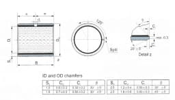 Чертеж цилиндрической металлополимерной втулки HMG-20 с обозначением размеров 100x105x95. Внутренний диаметр: 100 мм, наружный диаметр: 105 мм, высота: 95 мм.